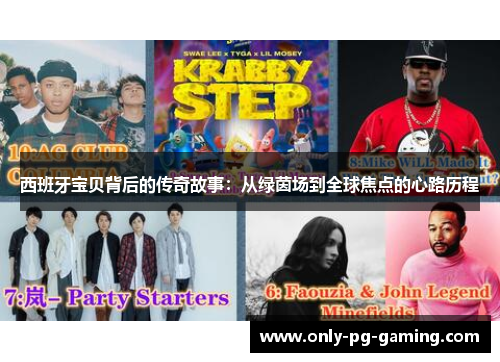 西班牙宝贝背后的传奇故事：从绿茵场到全球焦点的心路历程