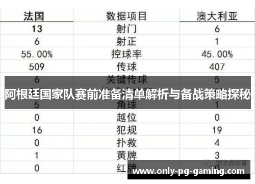 阿根廷国家队赛前准备清单解析与备战策略探秘