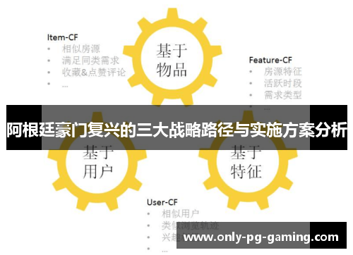 阿根廷豪门复兴的三大战略路径与实施方案分析